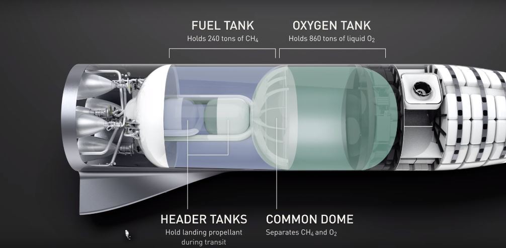 spacex-big-falcon-rocket3