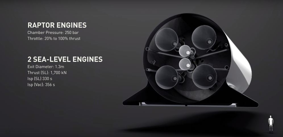 spacex-big-falcon-rocket4